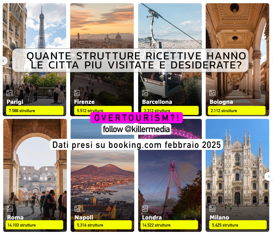 Strutture disponibili su booking.com nelle principali città europe e italiane
